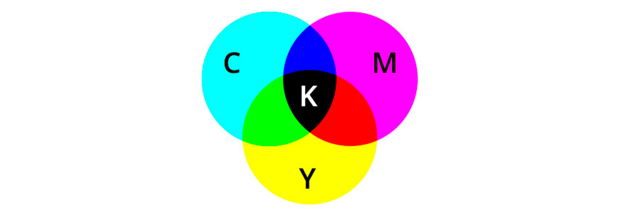 CMYK e RGB: Você REALMENTE sabe qual usar? (Explicado) 